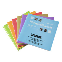 Таблица масел RAVENOL для строительной техники