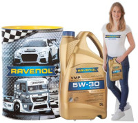 Набор картонных фигур RAVENOL 3 шт